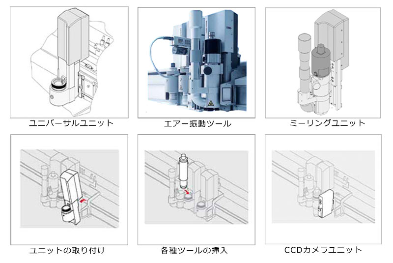 ヘッドユニット交換システム